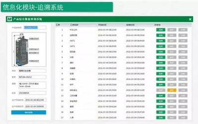 智能工廠總體規(guī)劃及實(shí)施指南 手機(jī)軟件應(yīng)用